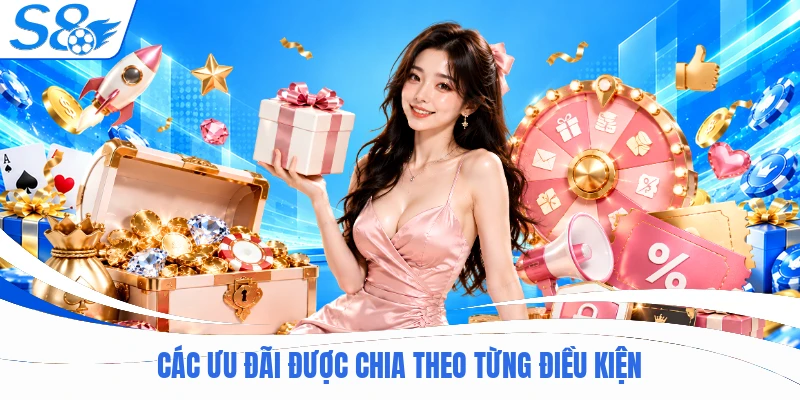 Các ưu đãi được chia theo từng điều kiện