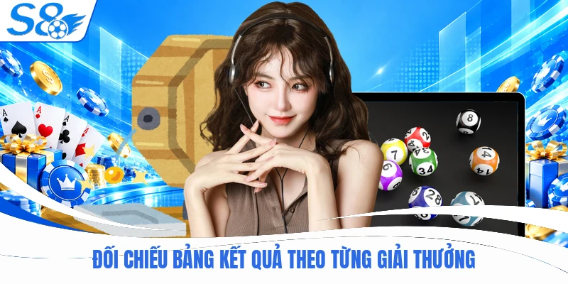 Đối chiếu bảng kết quả theo từng giải thưởng