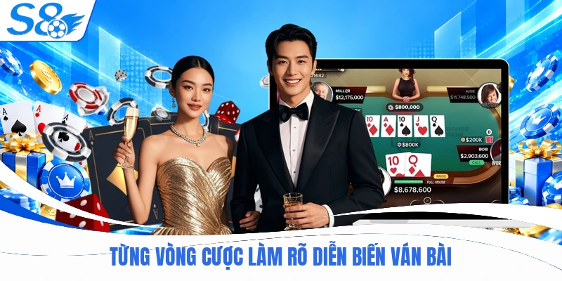 Từng vòng cược làm rõ diễn biến ván bài